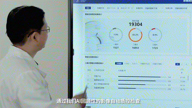 联影智能携手徐汇医院打造影像质控AI人工智能，让影像片告别不合格！